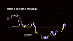 معرفی بروکر آلپاری (Alpari) — راهنمای کامل انتخاب حساب، نوع بروکر و واریز و برداشت